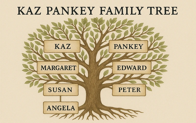 Kaz Pankey Family Tree: Parents, Siblings