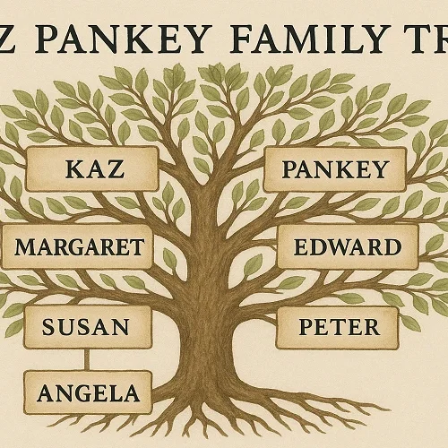 Kaz Pankey Family Tree: Parents, Siblings